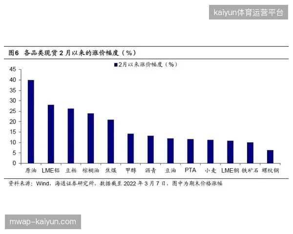 世界杯数据流转结算接口如何消除2026年夏季赛事跨国结算时滞